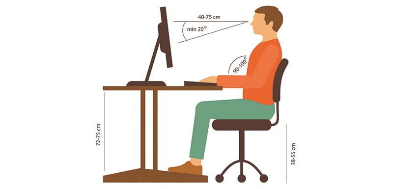 position idéale travail